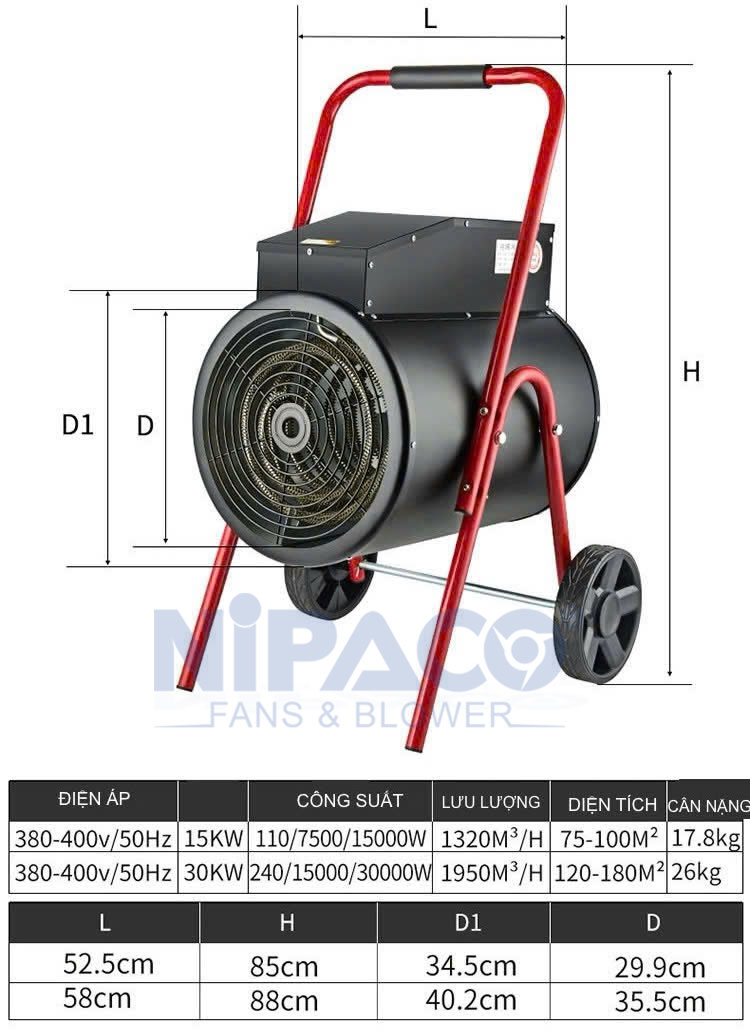 Quạt sấy gió nóng Nipaco EH-15 Kích thước Quạt sấy gió nóng EH15-30KW
