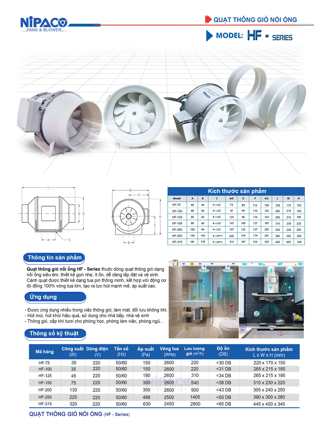 Quạt thông gió nối ống Nipaco HF-125 Catalog Quạt thông gió nối ống Nipaco