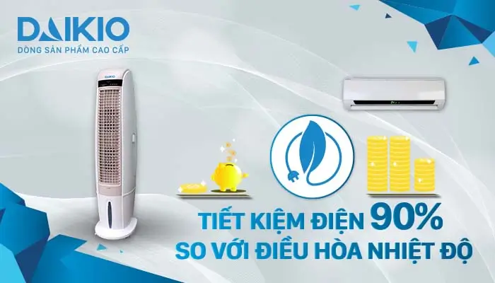 Máy làm mát Daikiosan DM106 Máy làm mát không khí Daikiosan DM106 tiết kiệm điện năng tiêu thụ