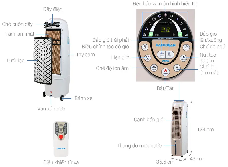 Máy làm mát Daikiosan DM105 Chi tiết Máy làm mát Daikiosan DM105 2.500 m3/h