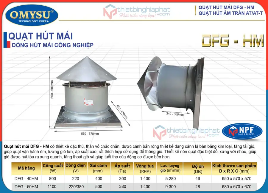 Quạt hút mái nhà xưởng OMYSU DFG-40HM Thông số kỹ thuật Quạt hút mái nhà xưởng OMYSU DFG-HM
