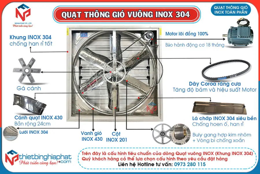 Quạt thông gió vuông INOX toàn phần 304 BMF-1220 1220x1220mm Cấu hình Quạt thông gió toàn phần INOX - Khung INOX 304