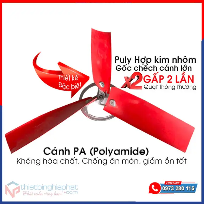 Quạt thông gió vuông BMF-1220PA cánh PA Cánh PA (PolyAmide) siêu bền