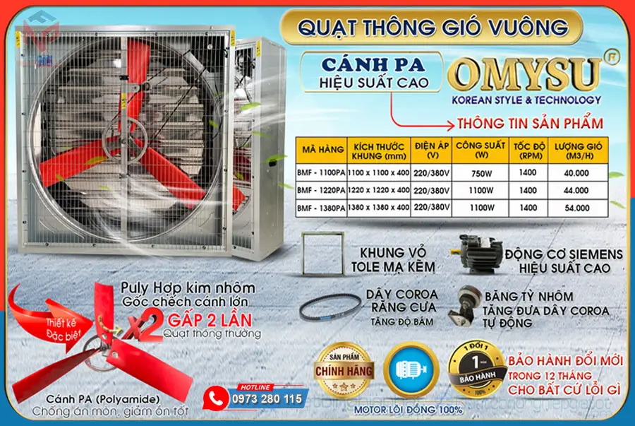 Quạt thông gió vuông BMF-1220PA cánh PA Thông số chi tiết các size Quạt thông gió vuông cánh PA động cơ SIEMENS