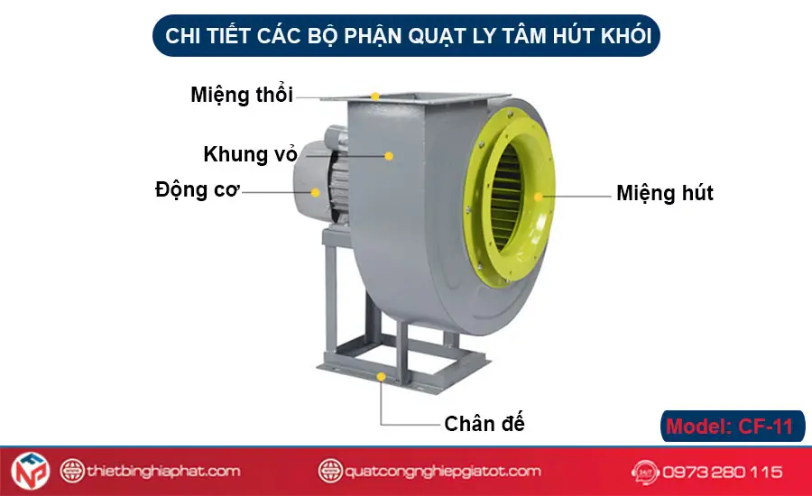 Quạt ly tâm hút khói 0.75KW CF-11-2.5A Chi tiết các bộ phận Quạt ly tâm hút khói
