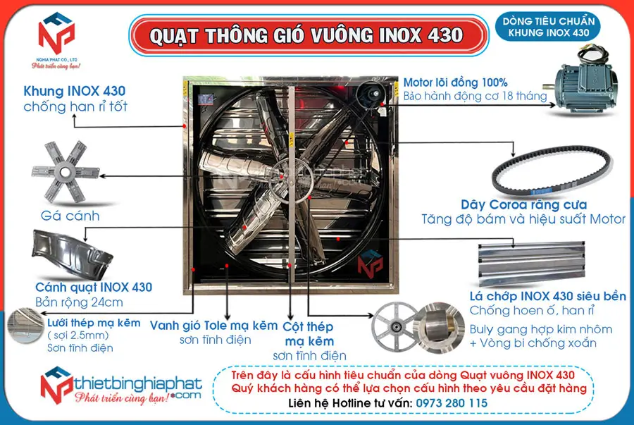 Quạt thông gió vuông INOX 430 BMF-900 900x900 Cấu hình Quạt thông gió vuông INOX 430 tiêu chuẩn