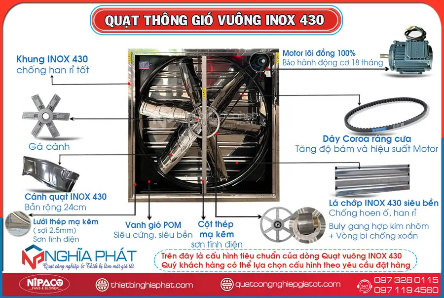 Quạt thông gió vuông INOX 430 BMF-1380 1380x1380mm Cấu hình Quạt thông gió vuông INOX - Vanh POM