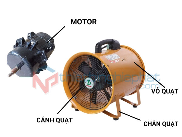Quạt hút xách tay Soffnet SHT-35 Chi tiết Quạt hút xách tay Soffnet SHT-35
