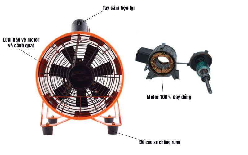 Quạt hút xách tay OMYSU SHT-20 Cấu tạo Quạt hút xách tay OMYSU
