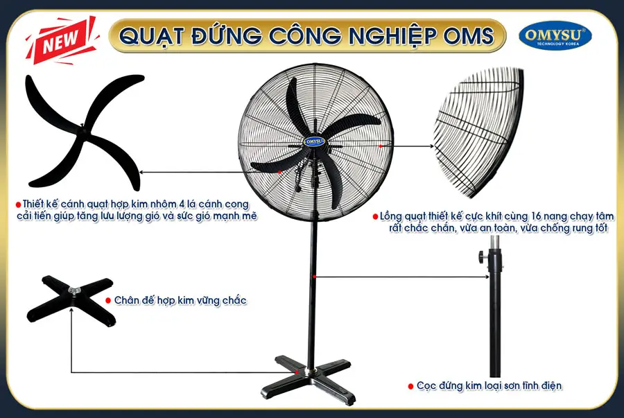 Quạt đứng công nghiệp OMYSU OMS-750 Quạt đứng công nghiệp OMS-750 sải cánh 750mm