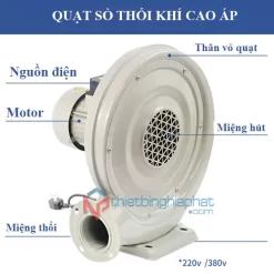 Chi tiết Quạt thổi con sò cao áp