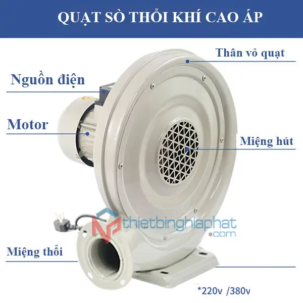 Quạt thổi con sò cao áp 750W Chi tiết Quạt thổi con sò cao áp