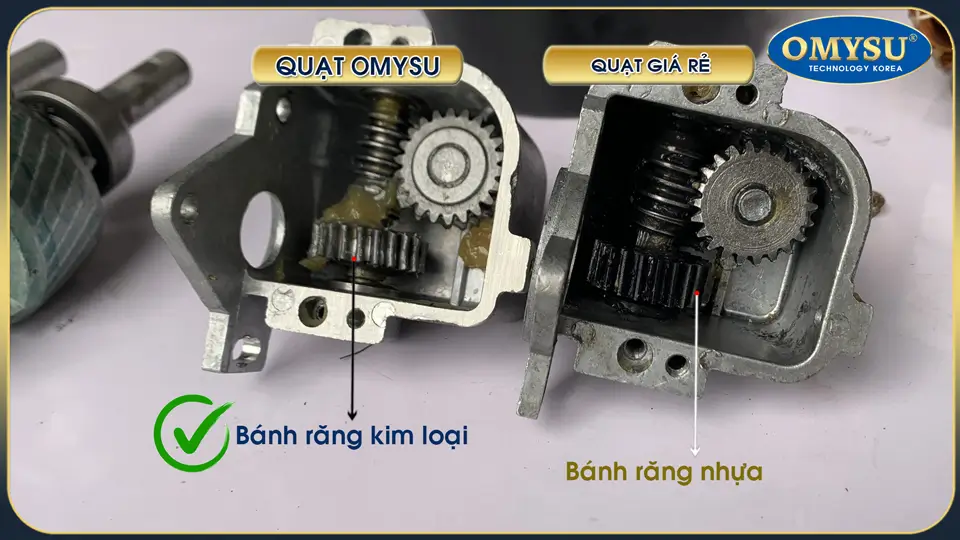 Quạt treo công nghiệp OMYSU OMW-650 Bộ chuyển hương túp năng quạt đứng công nghiệp OMYSU