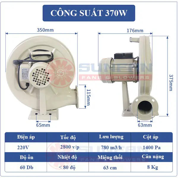Quạt sò công nghiệp 370W Thông số Quạt sò công nghiệp 370W