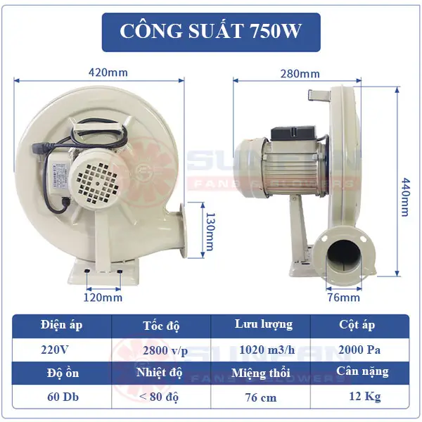 Quạt sò công nghiệp 750W Thông số Quạt sò công nghiệp 750W