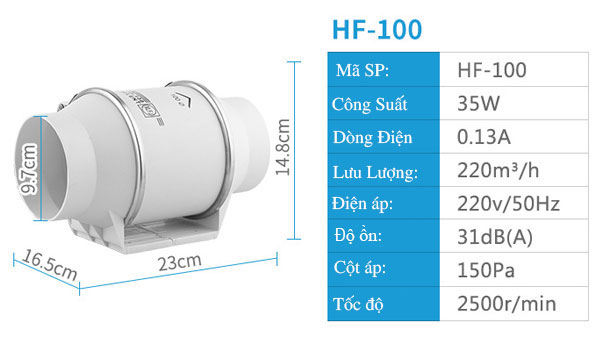 Quạt hút mùi nối ống phi 100 Thông số Quạt hút mùi nối ống phi 100