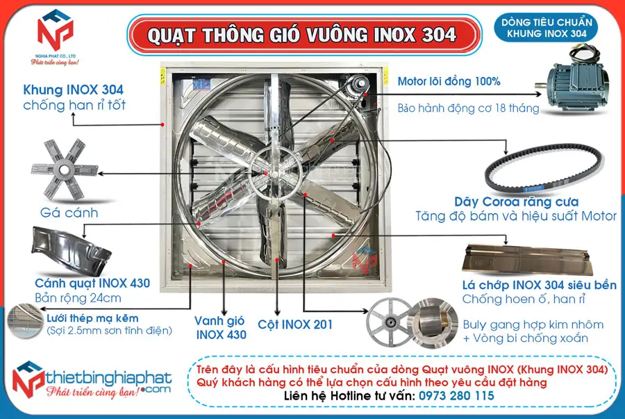 Quạt thông gió vuông INOX 304 BMF-1100 1100x1100mm Cấu hình Quạt thông gió vuông INOX khung INOX 304 tiêu chuẩn