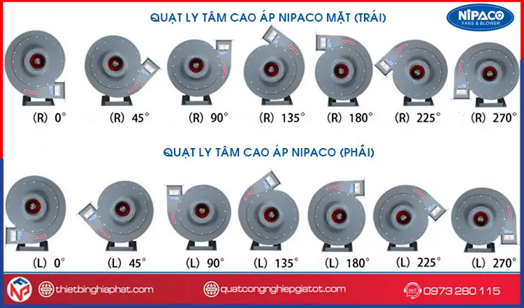 Quạt ly tâm cao áp 1.1KW 9-19-3.15A Các góc quay quạt ly tâm cao áp 9-19