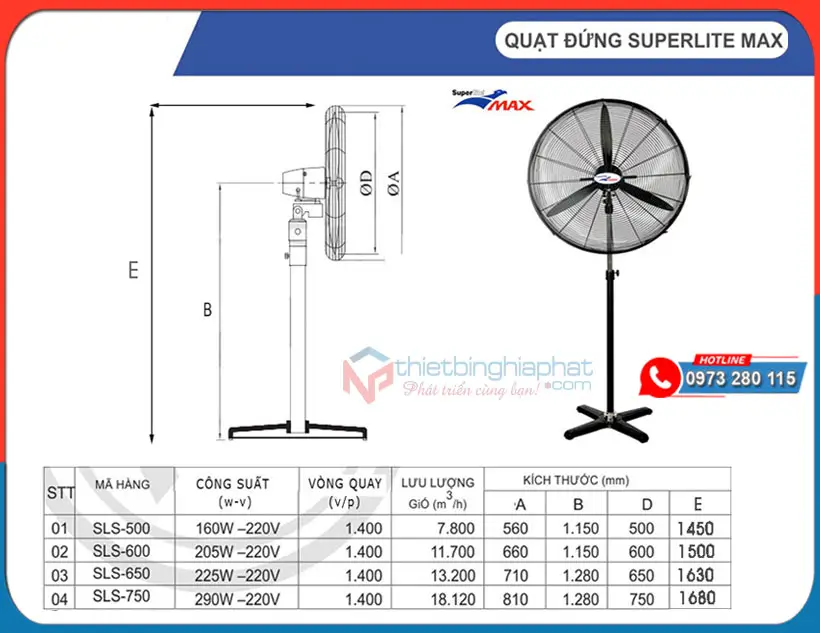 Quạt công nghiệp đứng SuperliteMax SLS-750 Thông số kỹ thuật của Quạt đứng công nghiệp Superlite Max