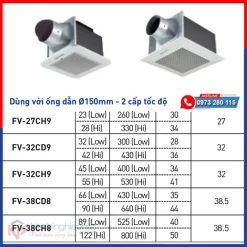 Quạt hút âm trần Panasonic FV-24CD9 có ống Quạt hút âm trần có ống Panasonic