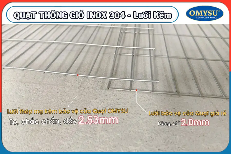 Quạt thông gió vuông INOX 304 BMF-1100 1100x1100mm Lưới thép mạ kẽm sợi 2.5mm - Sơn tĩnh điện