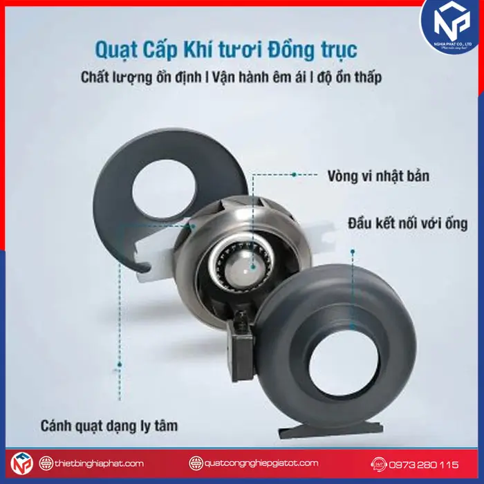 Quạt hút nối ống Phi 150 Cấu tạo Quạt hút nối ống