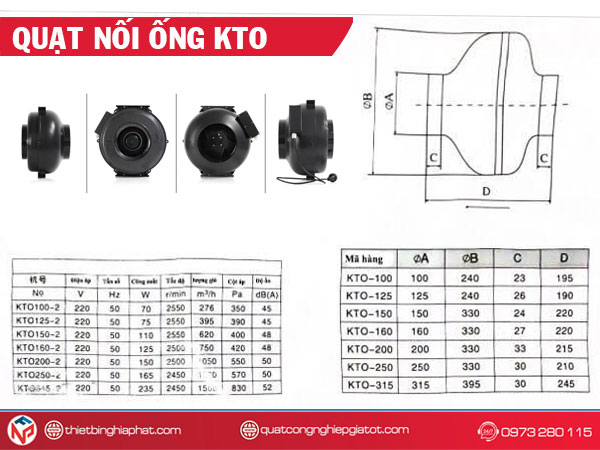 Quạt hút nối ống phi 315 Quạt hút mùi nối ống đủ các size