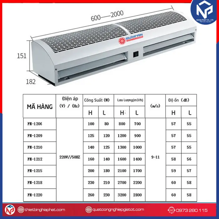 Quạt cắt gió Sunfan FM1220A-K/Y 2m Thông số kỹ thuật Quạt cắt gió Sunfan