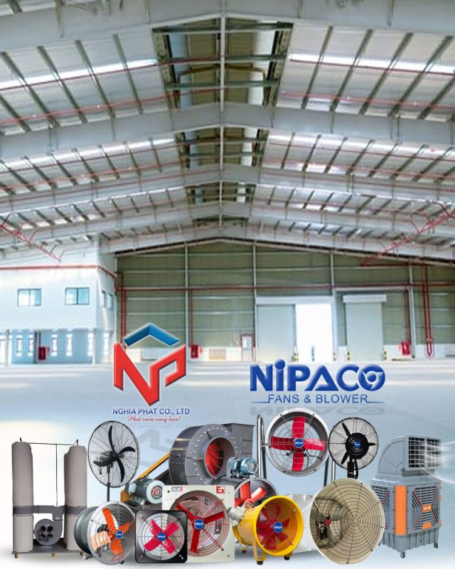 Giới thiệu Quạt công nghiệp tại Nghĩa Phát